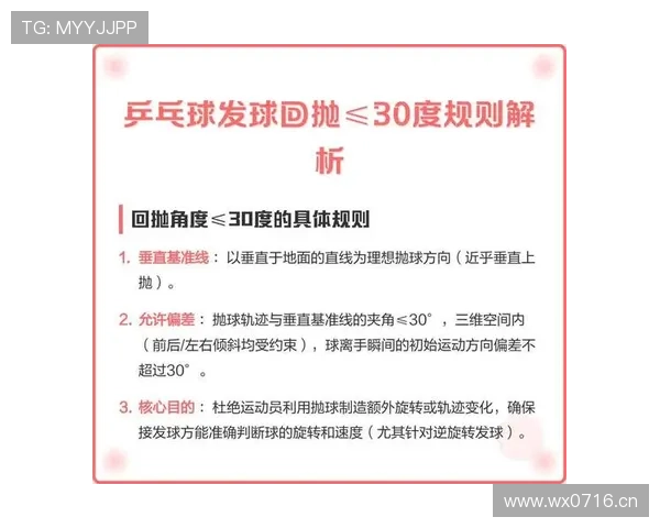 裁判规则拆解：比赛中最易被误解的核心判罚标准解析