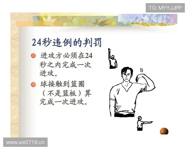 篮球规则中拉人犯规的定义与判罚细则解析